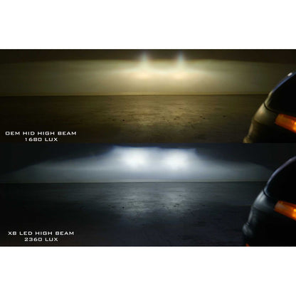 2005-2013 Porsche 911 997 | Morimoto XB LED Headlights