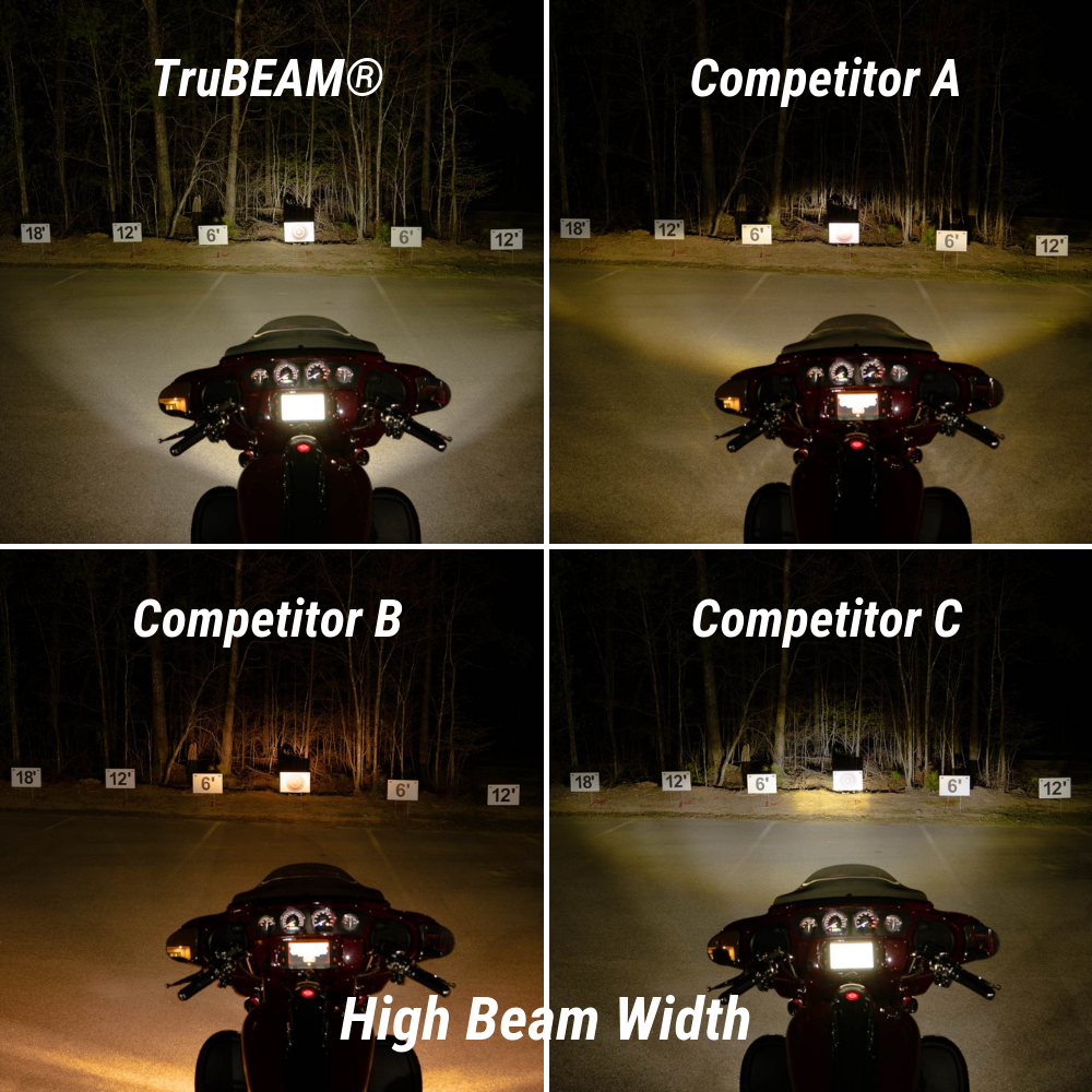 Custom Dynamics - 2015-2021 Indian - 7" TruBEAM Headlamp - Chrome
