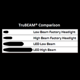 Custom Dynamics - 2015-2021 Indian - 7" TruBEAM Headlamp - Chrome
